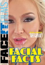 Facial Facts